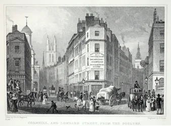 Cornill en Lombardstraat, vanaf de Poultry, uit 