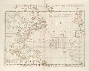 Kaart van de Atlantische Oceaan, met de Britse, Franse en Spaanse nederzettingen in Noord-Amerika en de West-Indië