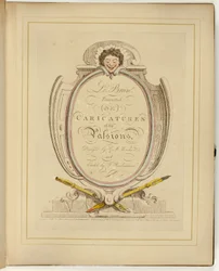 Le Brun Belegd, of Karikaturen van de Passies
