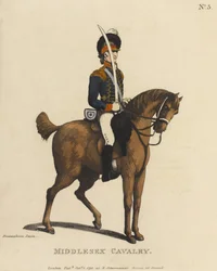 Middlesex Cavalerie