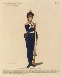 ?Poplar & Blackwall Vrijwilliger?, ?Prime & Load