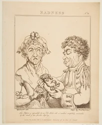 Verdriet Le Brun Travested, of karikaturen van de passies