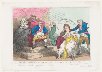 Geheime Invloed die het Nieuwe Parlement Leidt, 18 mei 1784