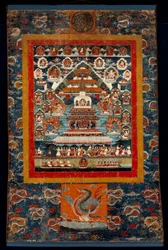 Herdenkings Thangka voor Bhimaratha Rite, 1850-75