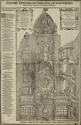 Werkelijke vorming en beschrijving van het nieuwe kunstmatige astronomische uurwerk in Straatsburg