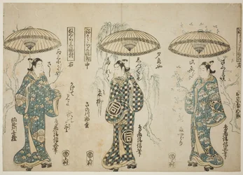 De Acteurs Onoe Kikugoro I (rechts), Sanogawa Ichimatsu I (midden), en Sanogowa Senzo (links), uit de triptiek "Negura sanpukutsui"