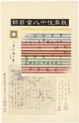 Inhoudsopgave voor de serie Kabuki juhachiban