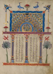 Canon Tabel Pagina