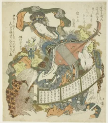 Benzaiten met aap en rat