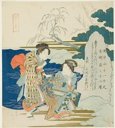 Vrouwen lezen een stele inscriptie, uit de serie de "Twelve Shrines at Yotsuya (Yotsuya juni so)".