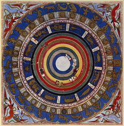 Macrocosmos, uit Zubdet ut Tevarih door Lokman, 1583