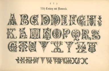 11e eeuw en cijfers, 1862