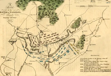 Een Schets van de Slag bij Waterloo