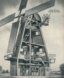 Een smockmolen in Stuart-dagen, ca. 1934