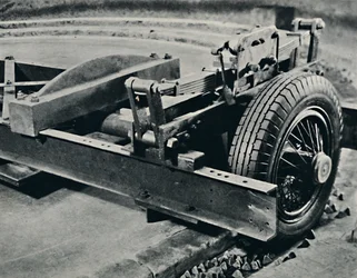 Een roadsterband onder test, 1937