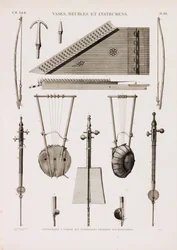 Een reeks illustraties van muziekinstrumenten