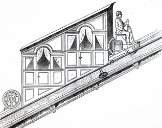 Een zijaanzicht van de wagen op de Vesuvius kabelspoorweg