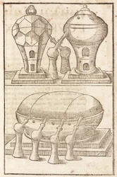 Alchemie & Vroege Chemie Ovens