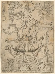 Allegorie van de keizer en de paus, ca. 1495