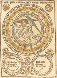 Een Paaskalender Beginnend met het Jaar 1466, 1466