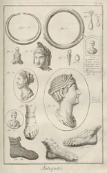 Oudheden. Uit Encyclopédie door Denis Diderot en Jean Le Rond d