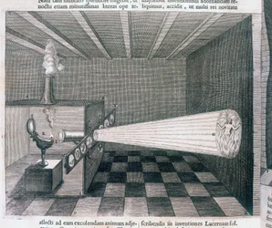 Hulpmiddelen voor kunstenaars, camera obscura