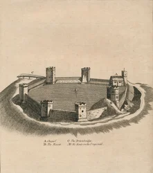 Vogelvlucht van Oxford Castle in Oxfordshire, c1800