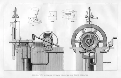 Bishopps roterende stoommachine of schijfmotor, 1866