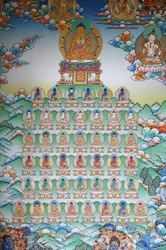 Koninkrijk van Boeddha. Kopan klooster, Kathmandu, Nepal