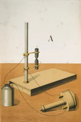 Koolstofmicrofoon, 1882