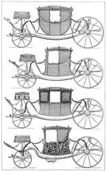 Koetsen, 1885