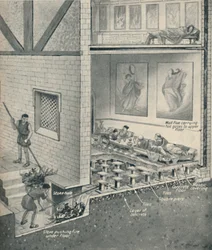 Centrale verwarming in Groot-Brittannië 1800 jaar geleden, ca. 1934