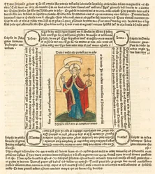 Christus als Salvator Mundi, ca. 1475