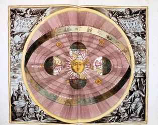 Copernicaans heliocentrisch zongecentreerd systeem van het universum
