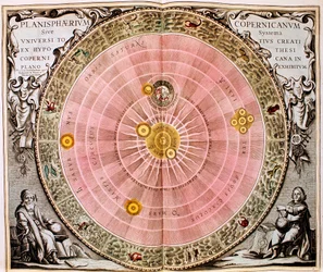 Copernicaans zon-gecentreerd heliocentrisch systeem van het universum, 1708