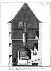 Dwarsdoorsnede van een Newcomen-type stoommachine toegeschreven aan Jean-Rodolphe Perronet, 1767