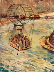 De Niagara Falls oversteken met een kabelbaan