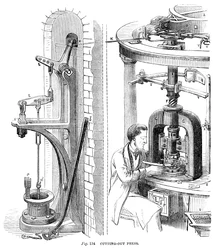 Uitknippen van de pers, 1866