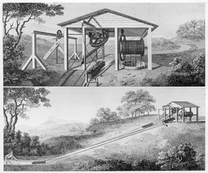 Dubbele hellingbaan voor het verplaatsen van schuitjes van het ene niveau naar het andere op een kanaal, 1796