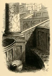 Dr. Johnsons Kerkbank in St. Clements, 1881