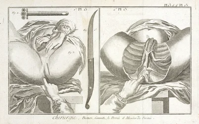 Apparatuur, vroegmodern