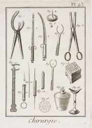 Uitrusting, vroegmoderne chirurgische instrumenten