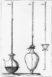 Experimentele barometers gebruikt door de Accademia dell Cimento, Florence, Italië