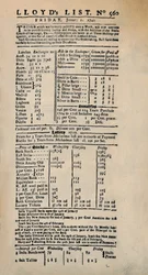 Facsimile van de vroegst bekende kopie van Lloyds List, ca. 1740s, 1928