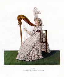 Galerij van mode, Londen, 1795