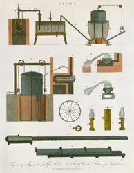 Gasverlichting, 1814
