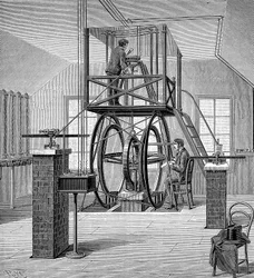 Grote galvanometer in het natuurkundelaboratorium, Cornell University, New York, VS, 1886