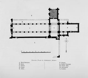 Grondplan van Jedburgh Abbey, 1897