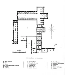 Grondplan van Kirkstall, 1897