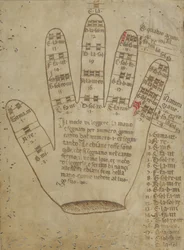 Guidonische hand met somisatiesyllaben, 16e eeuw